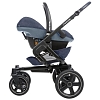 Прогулочная коляска Maxi-Cosi Nova 4 Blue (6) Прогулочная коляска Maxi-Cosi Nova 4 Blue — фото 6