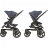Прогулочная коляска Maxi-Cosi Nova 4 Blue (8) Прогулочная коляска Maxi-Cosi Nova 4 Blue — фото 8